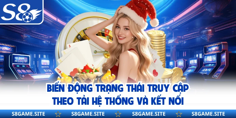 Biến động trạng thái truy cập theo tải hệ thống và kết nối